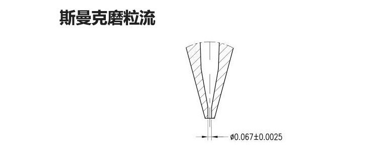磨粒流<a href='http://m.aspachord.cn' target='_blank'><u>去毛刺機(jī)</u></a>