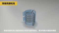 3D打印隨形水路拋光，斯曼克磨粒流可以做到！