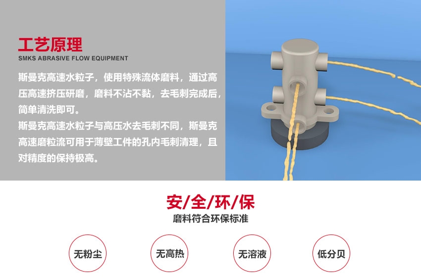 全系統(tǒng)拋光+流量檢測設(shè)備 斯曼克磨粒流構(gòu)建了微孔拋光領(lǐng)域全套的拋光及檢測設(shè)備，覆蓋噴油嘴、閥組件、噴射孔板等多種需計流量工件的拋光檢測設(shè)備。