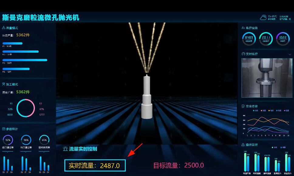 <a href='http://m.aspachord.cn' target='_blank'><u>微孔拋光機(jī)</u></a>，實(shí)時(shí)在線控制流量，噴油嘴微孔拋光